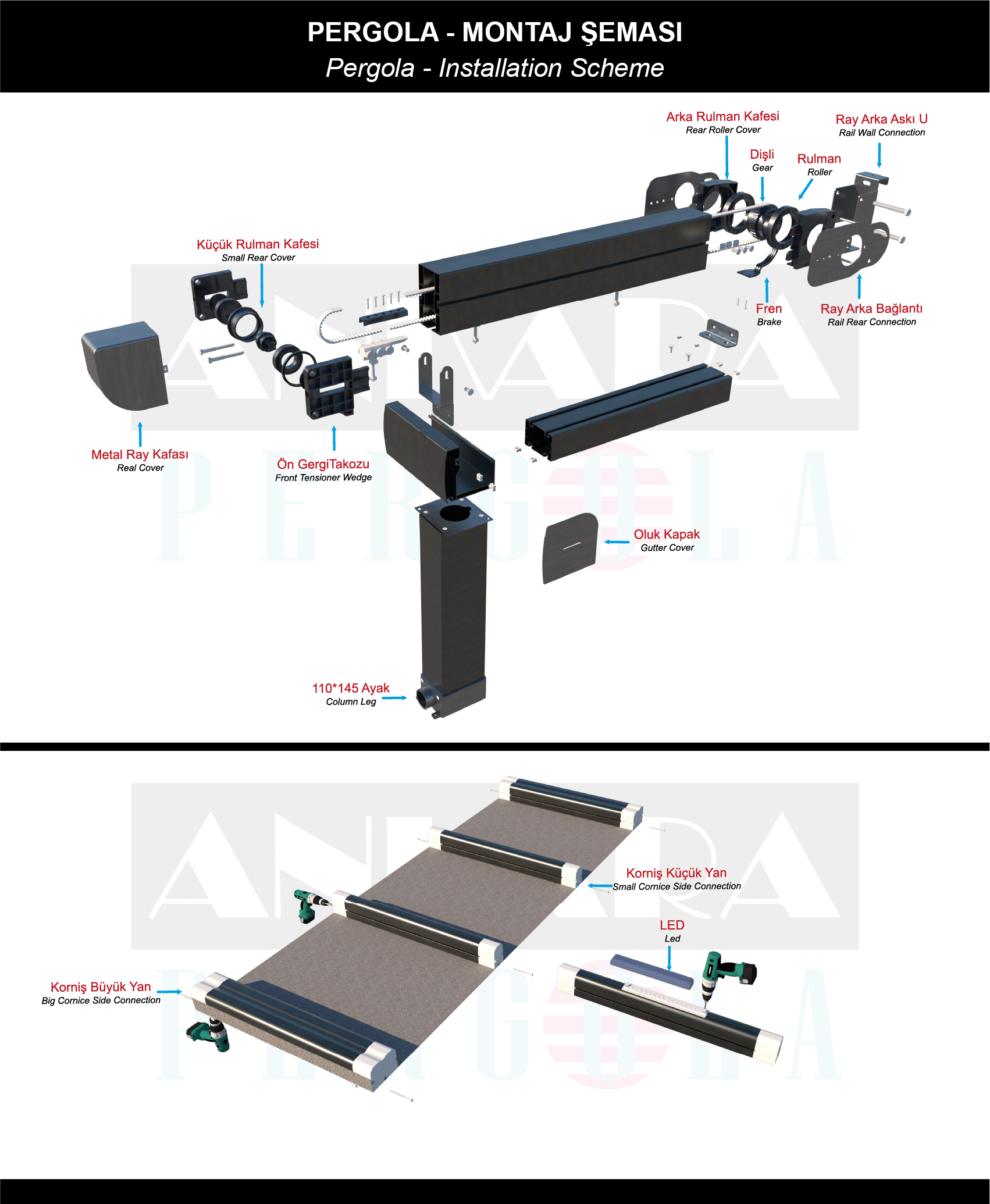 Pergola